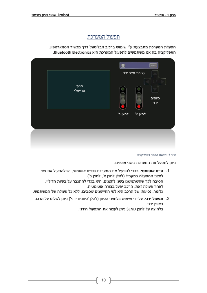Bluetooth phone control interface